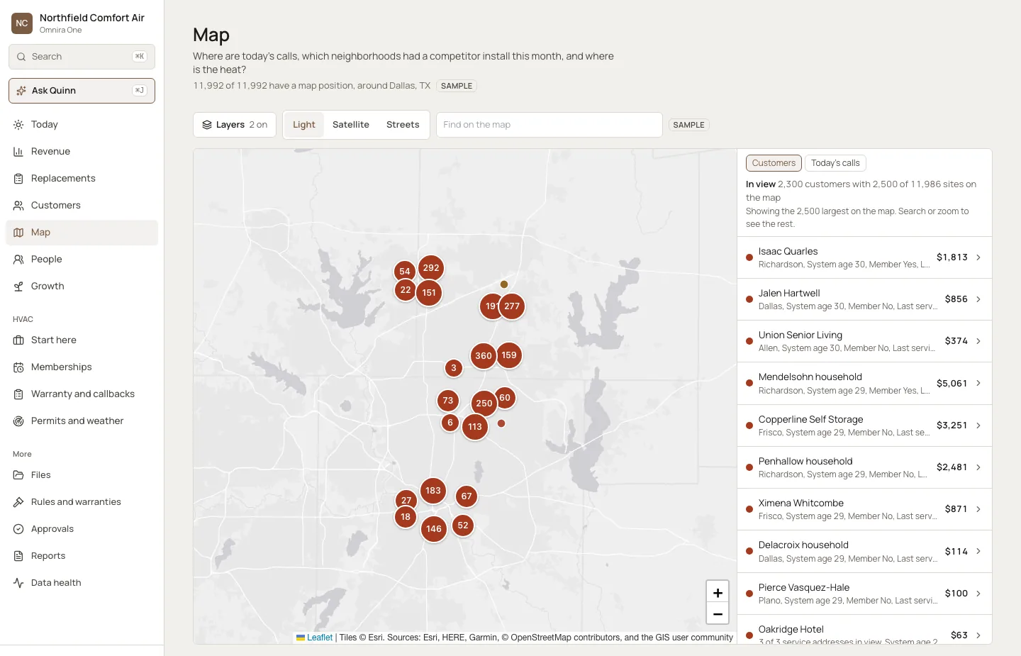 The Map page of the Omnira One demo, showing sample customers as clusters of pins around Dallas, Texas. On a wide screen, a list beside the map shows the customers in view with their town, system age, membership and lifetime value. On a phone, the list sits below the map.